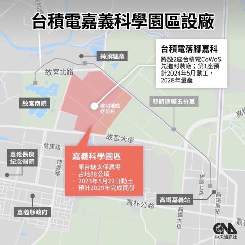 嘉義太保農地-5